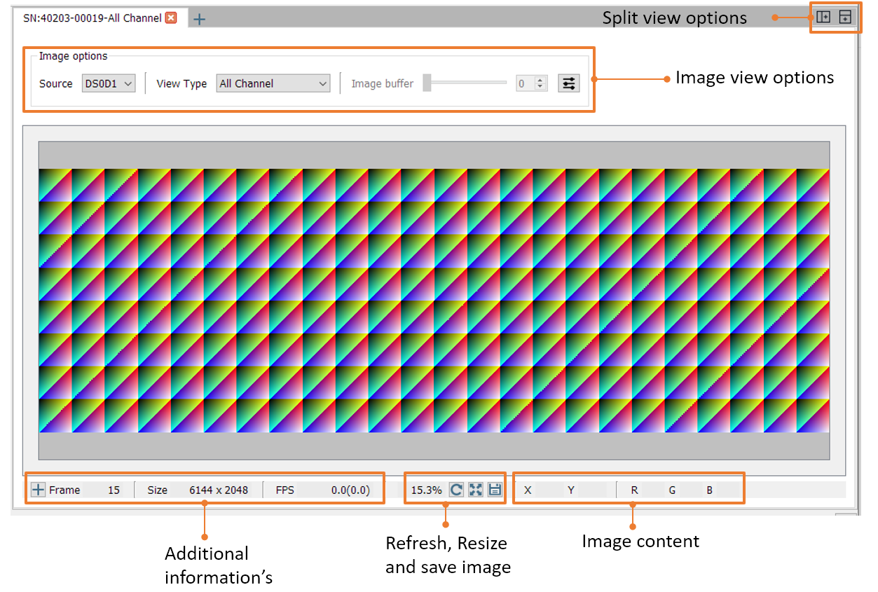Image view widget