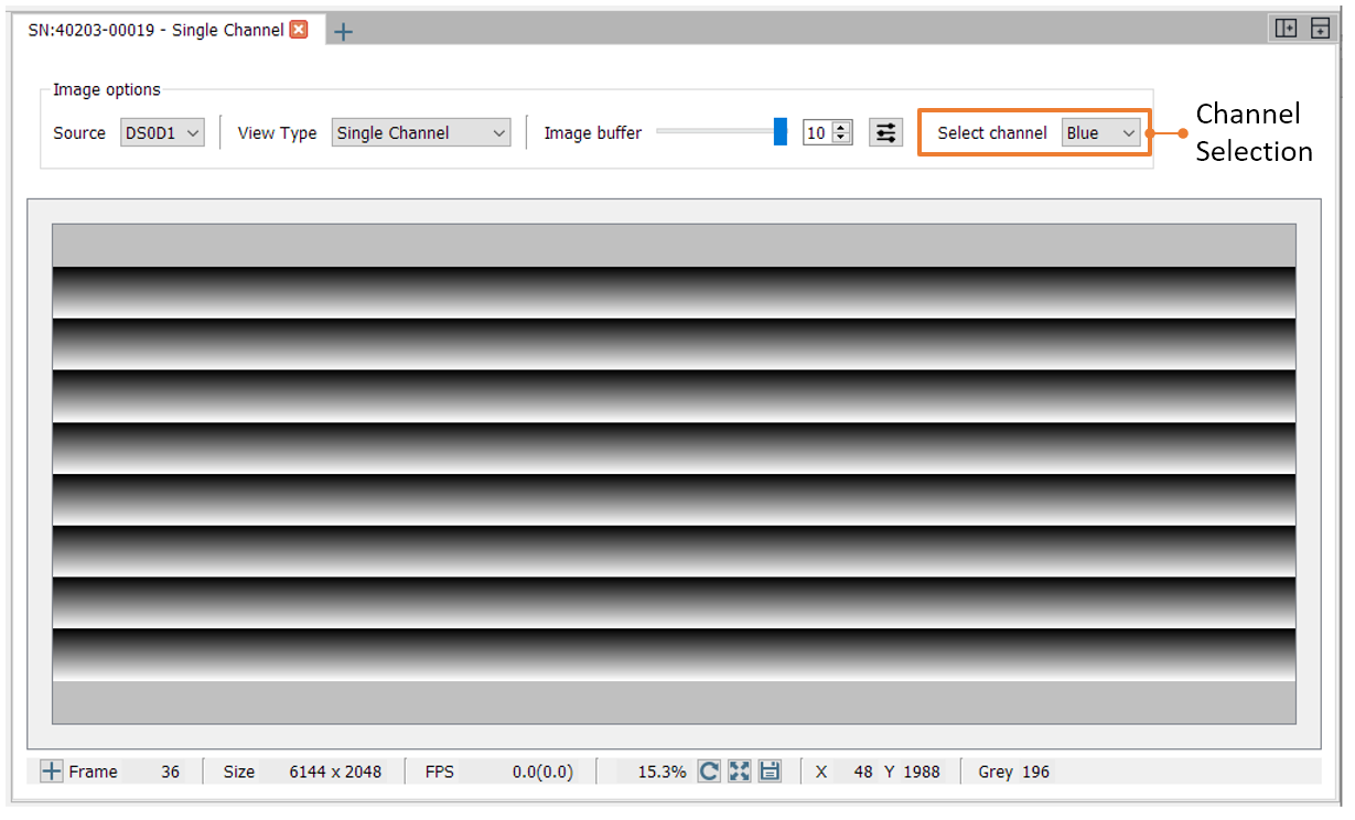 Single channel view window