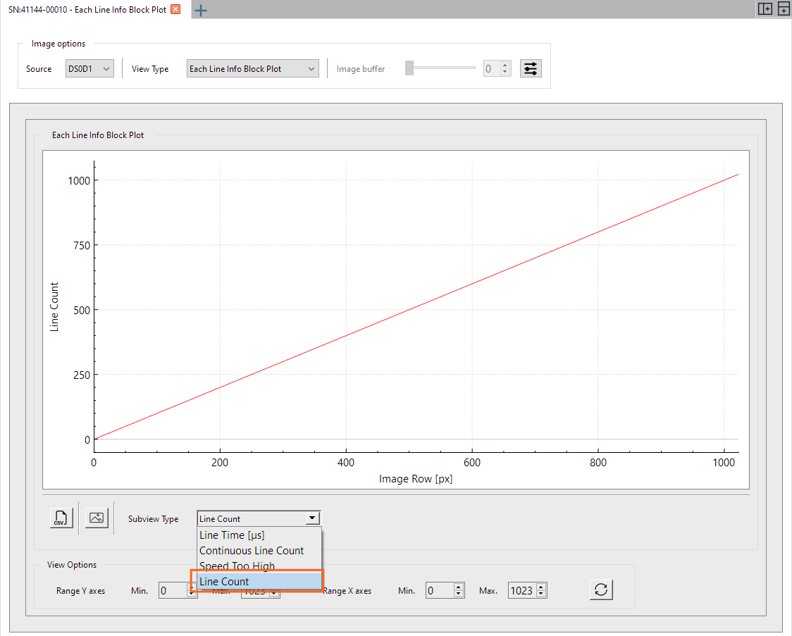 Subview type selection