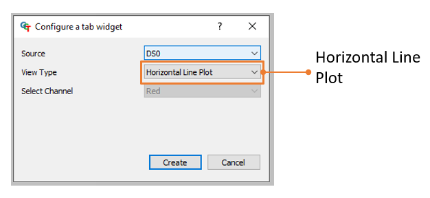 Line plot view selection